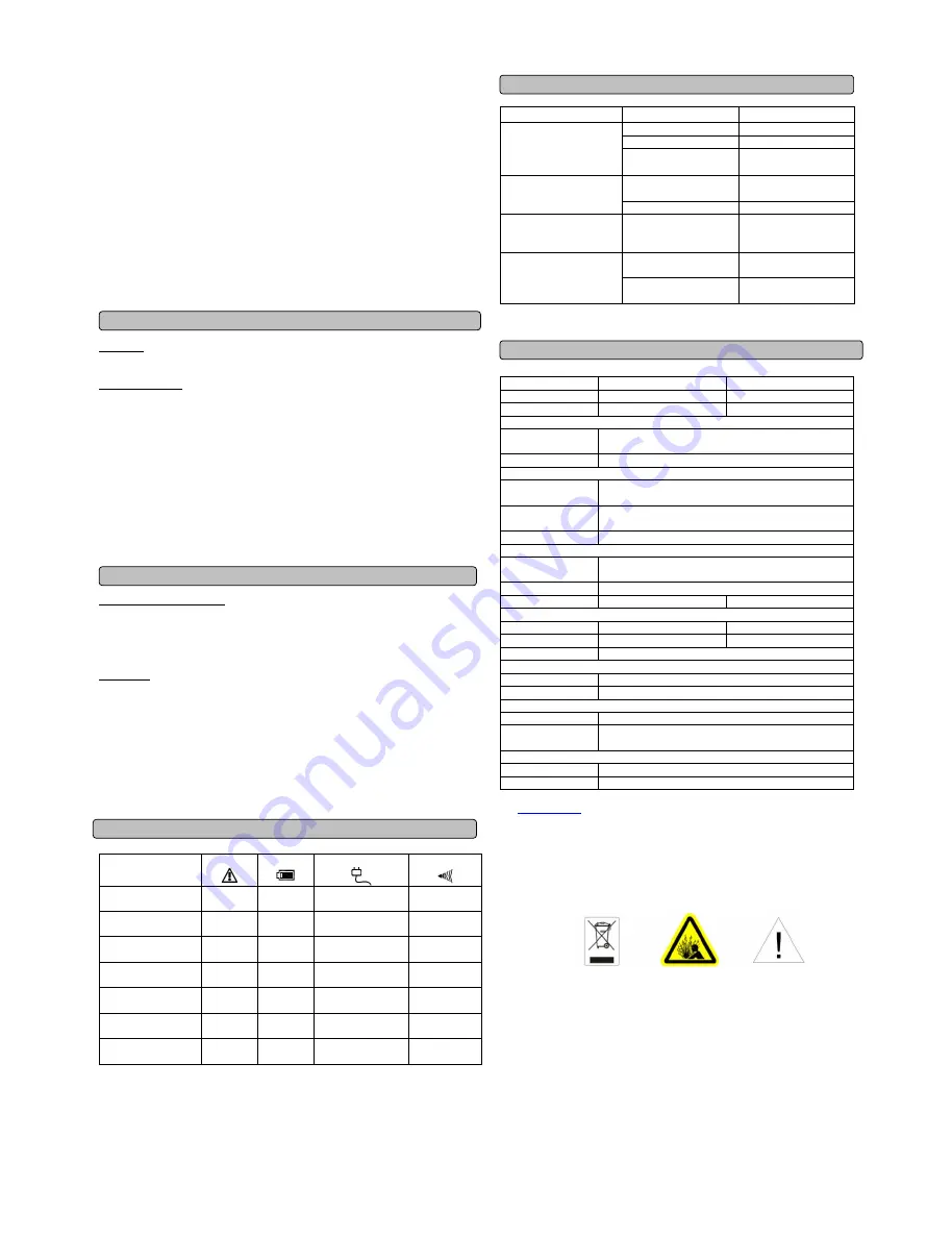 CyberPower CPS1000EI User Manual Download Page 2