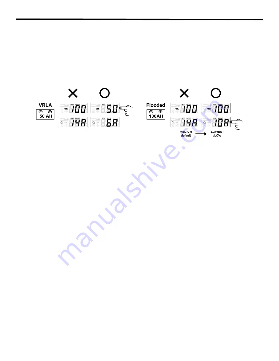 CyberPower CPS1500PIE User Manual Download Page 13