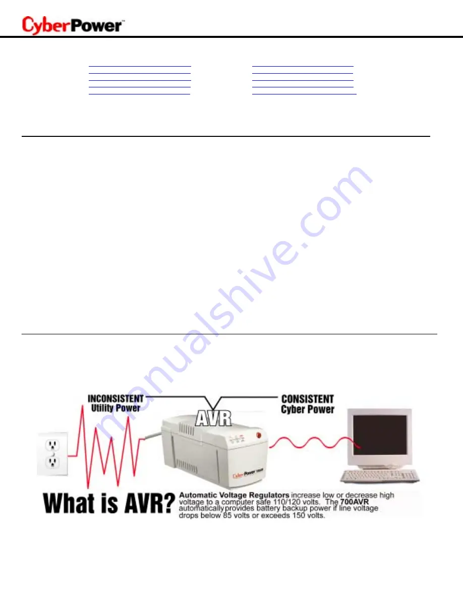 CyberPower CPS700AVR User Manual Download Page 2