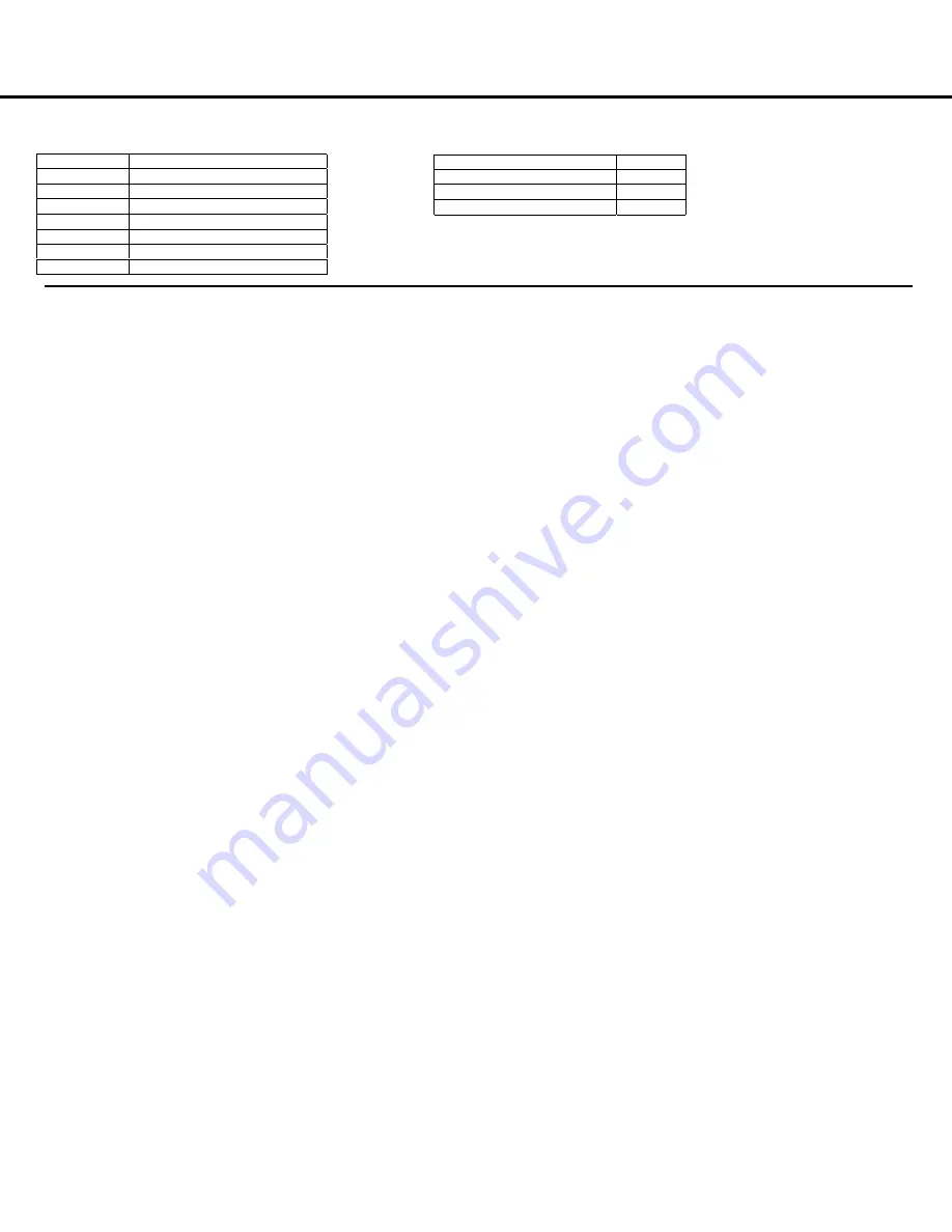 CyberPower CPS700AVR User Manual Download Page 11