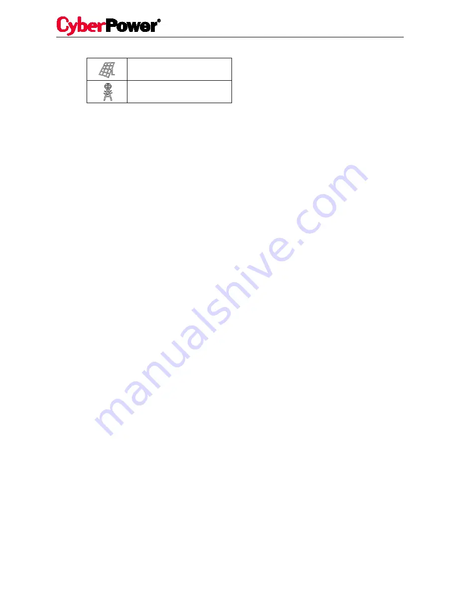 CyberPower CPSHB300ETR User Manual Download Page 20