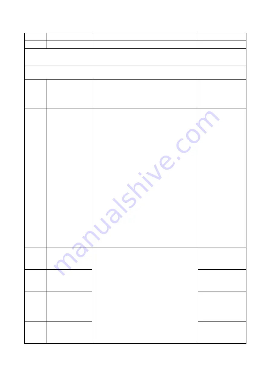 CyberPower CPSPI3700EVF380 User Manual Download Page 58