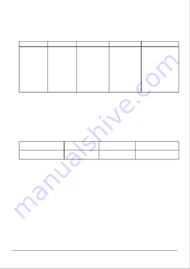 CyberPower CS150U48V3 Installation & Operation Manual Download Page 13