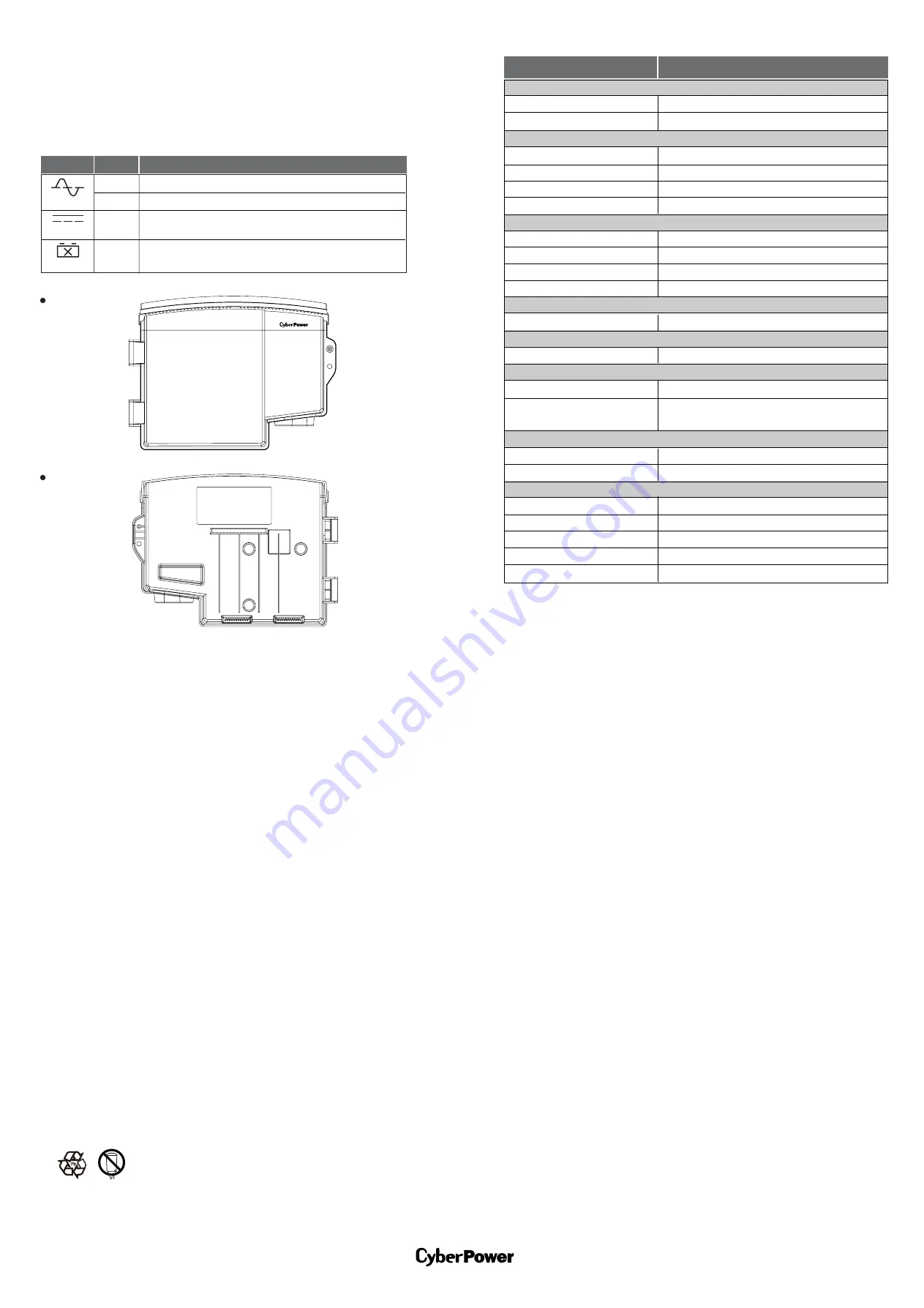 CyberPower CSN30C12V-E User Manual Download Page 2