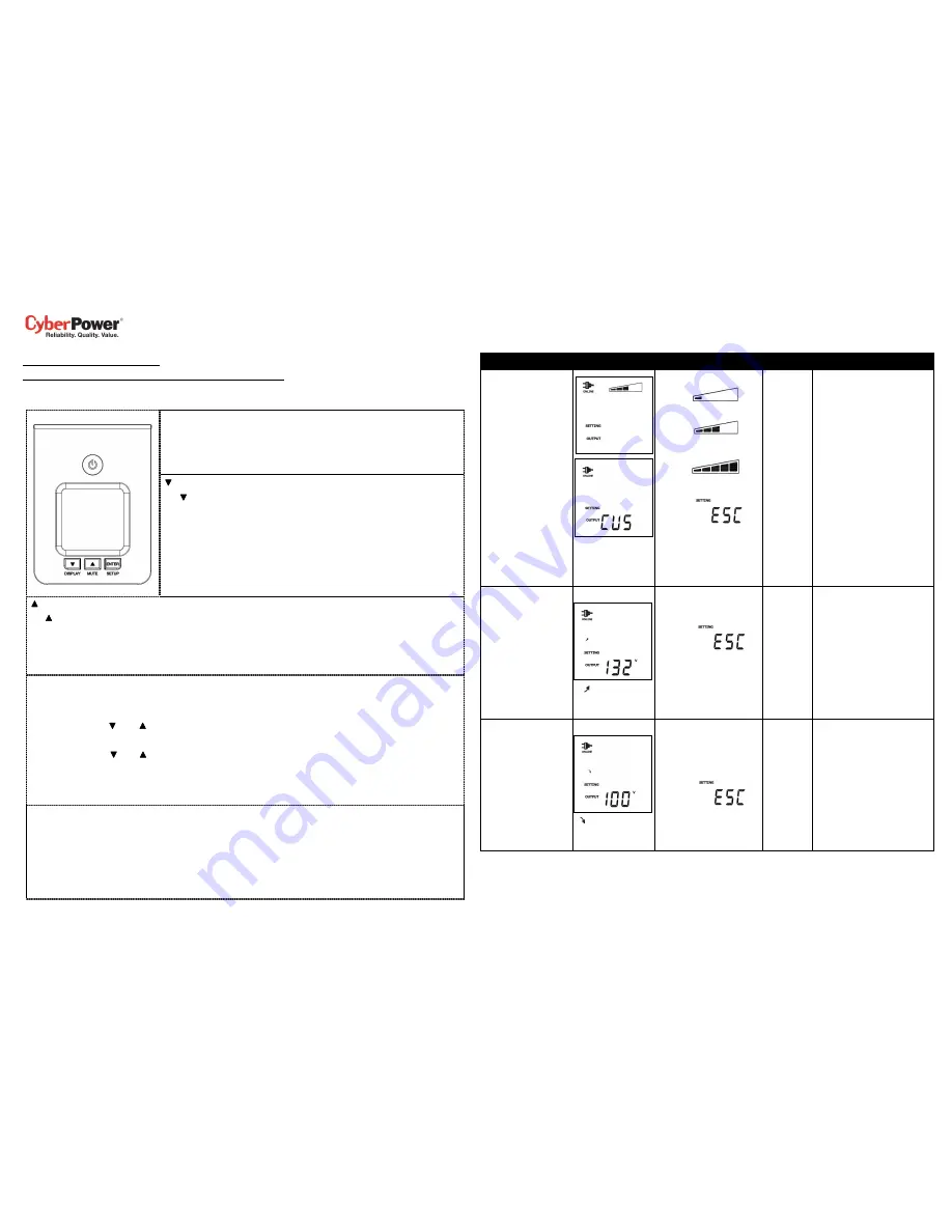 CyberPower OR750PFCLCD Function Setup Manual Download Page 1