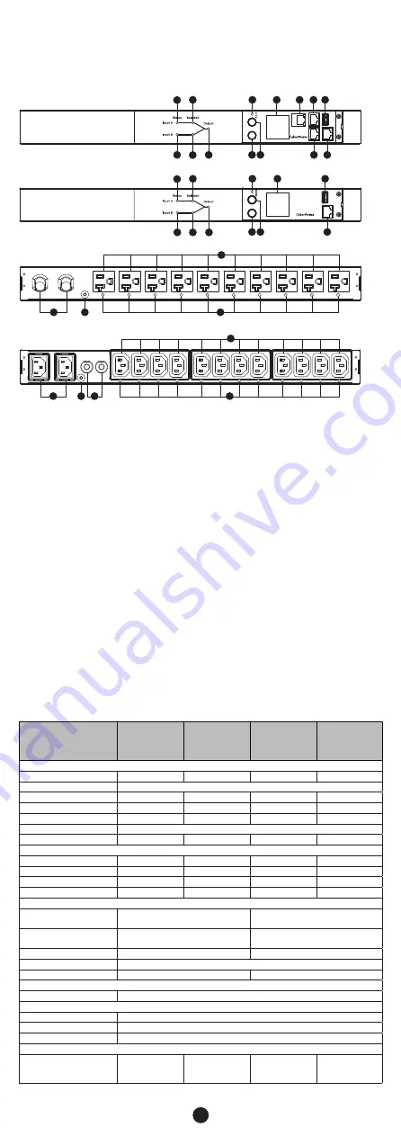 CyberPower PDU24001 User Manual Download Page 8