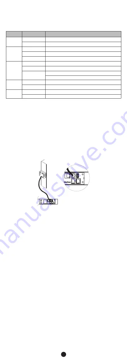 CyberPower PDU24001 User Manual Download Page 24