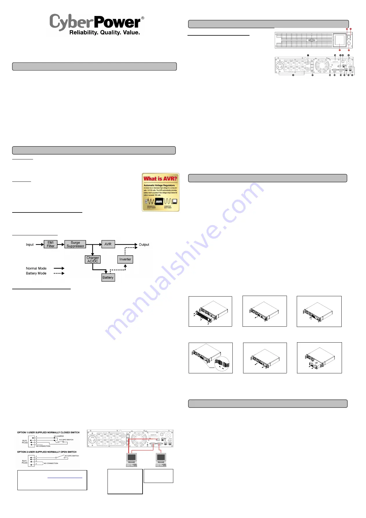 CyberPower PR2600LCDRT2U User Manual Download Page 1