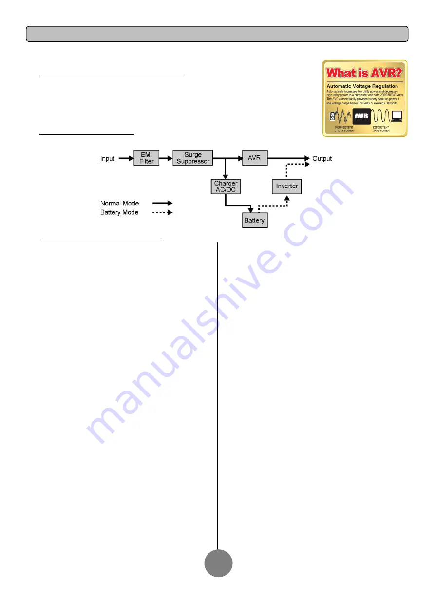 CyberPower PR5000LCDRTXL5U User Manual Download Page 3