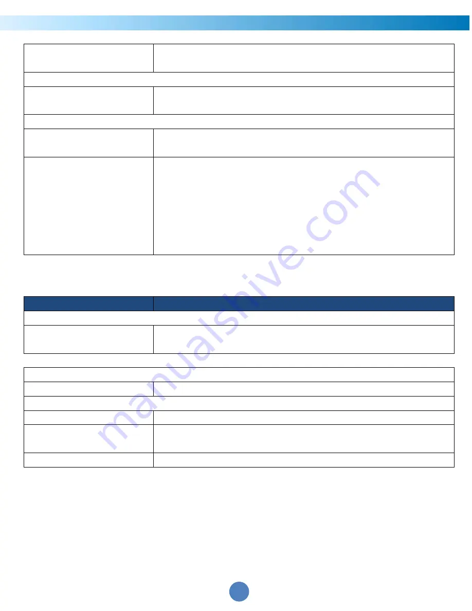 CyberPower RMCARD205 User Manual Download Page 27