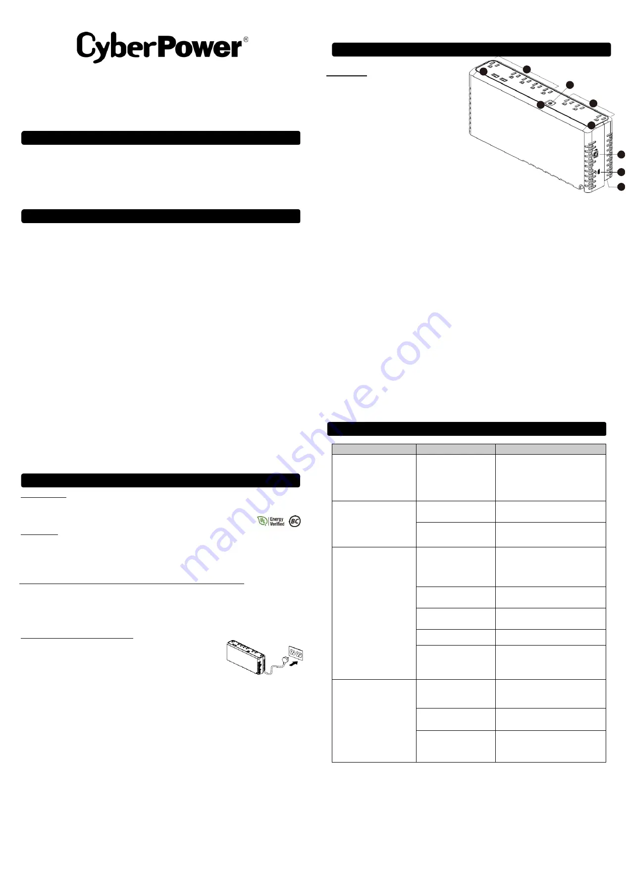 CyberPower SL750U-FC User Manual Download Page 3