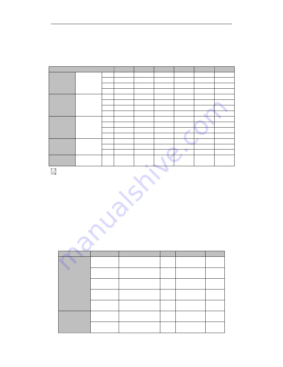 CyberPower SM180KMFX User Manual Download Page 27