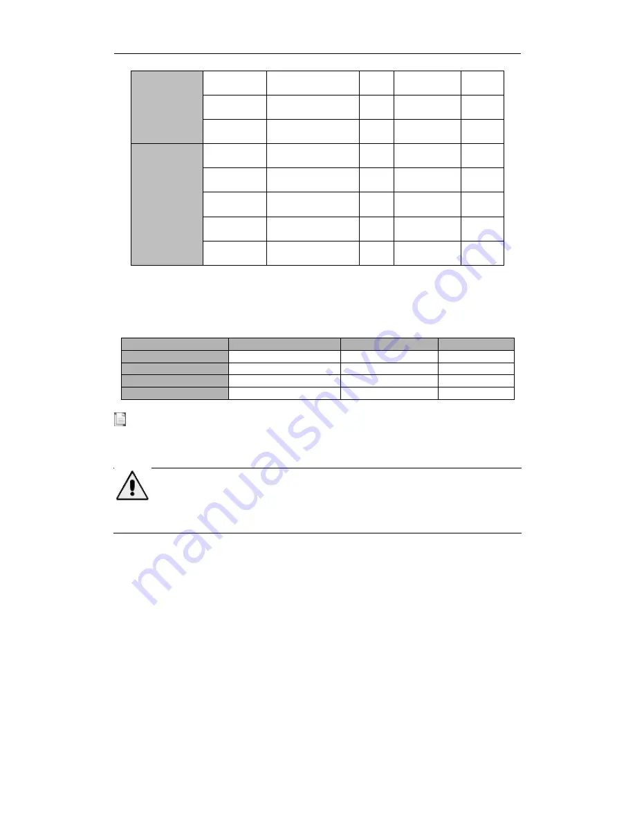 CyberPower SM180KMFX User Manual Download Page 28