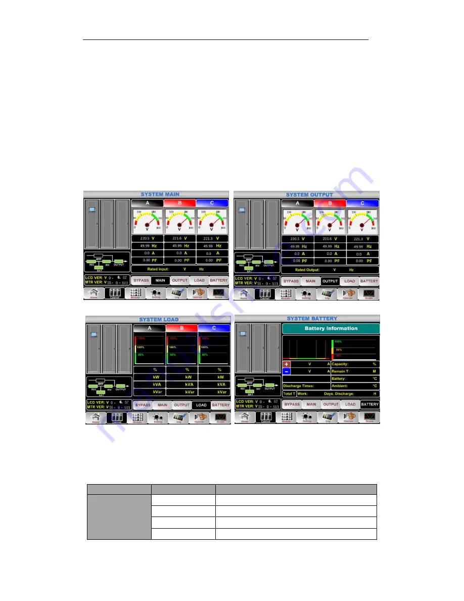 CyberPower SM180KMFX User Manual Download Page 44