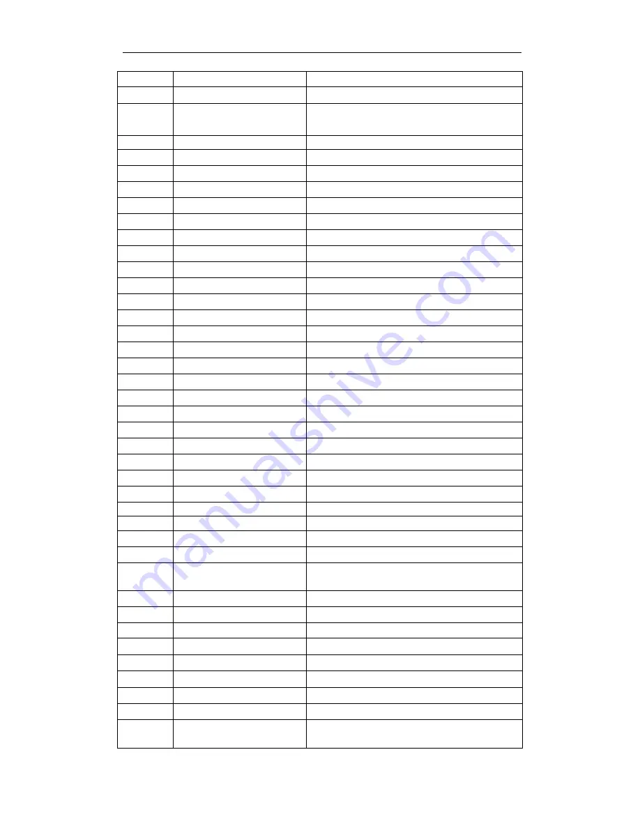 CyberPower SM180KMFX User Manual Download Page 51