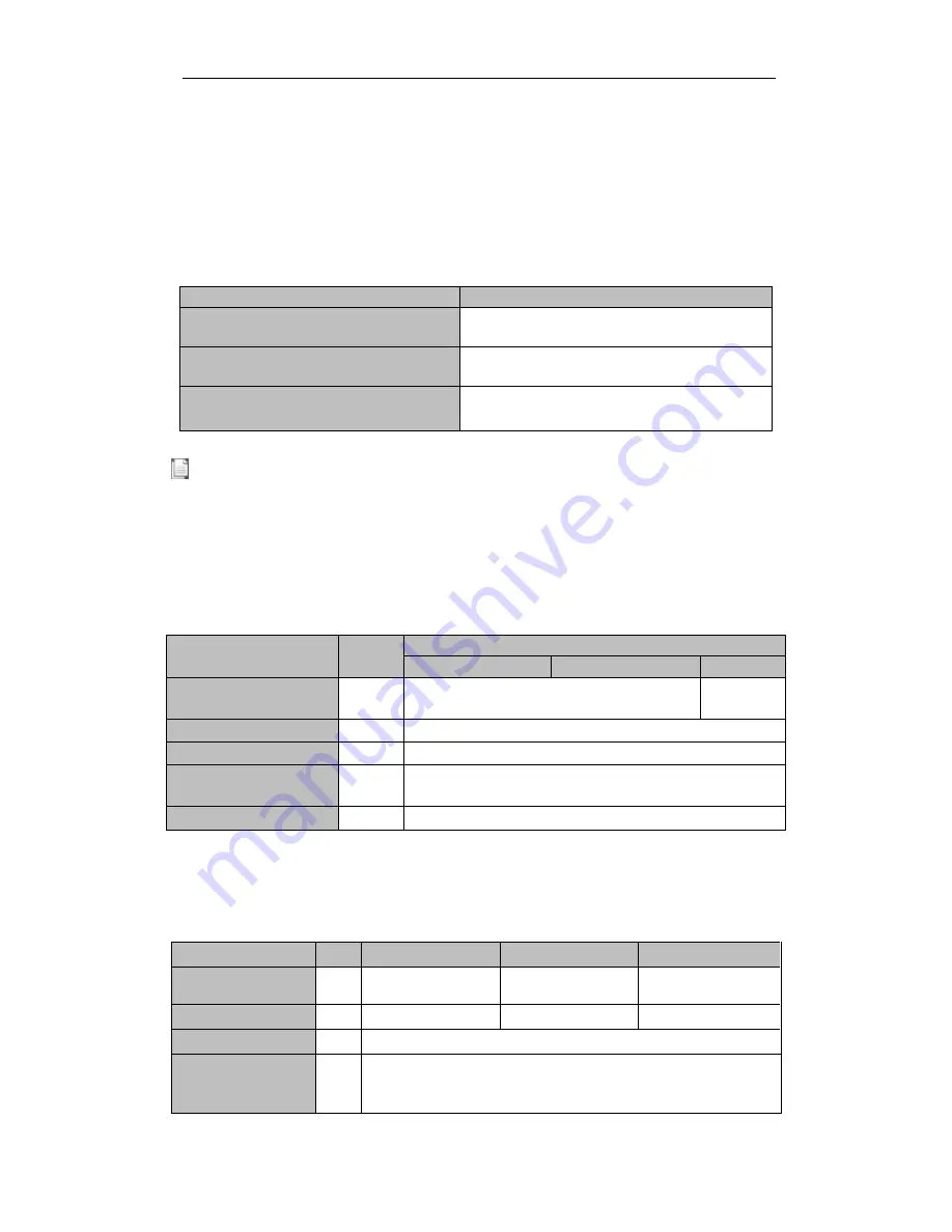 CyberPower SM180KMFX User Manual Download Page 69