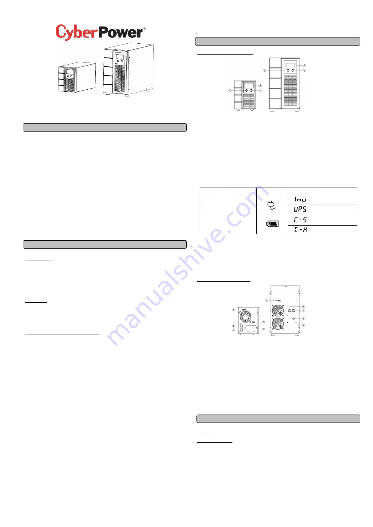 CyberPower SMP1400EILCD Скачать руководство пользователя страница 1