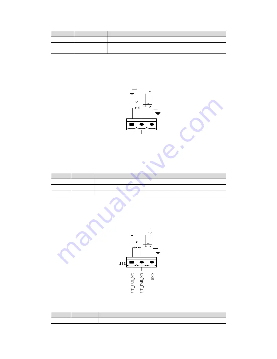 CyberPower STP3T10KE User Manual Download Page 18