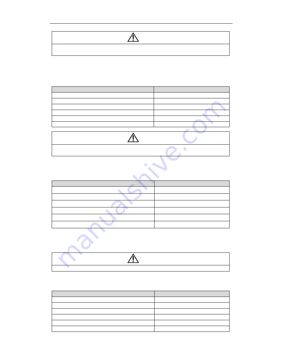 CyberPower STP3T10KE User Manual Download Page 27