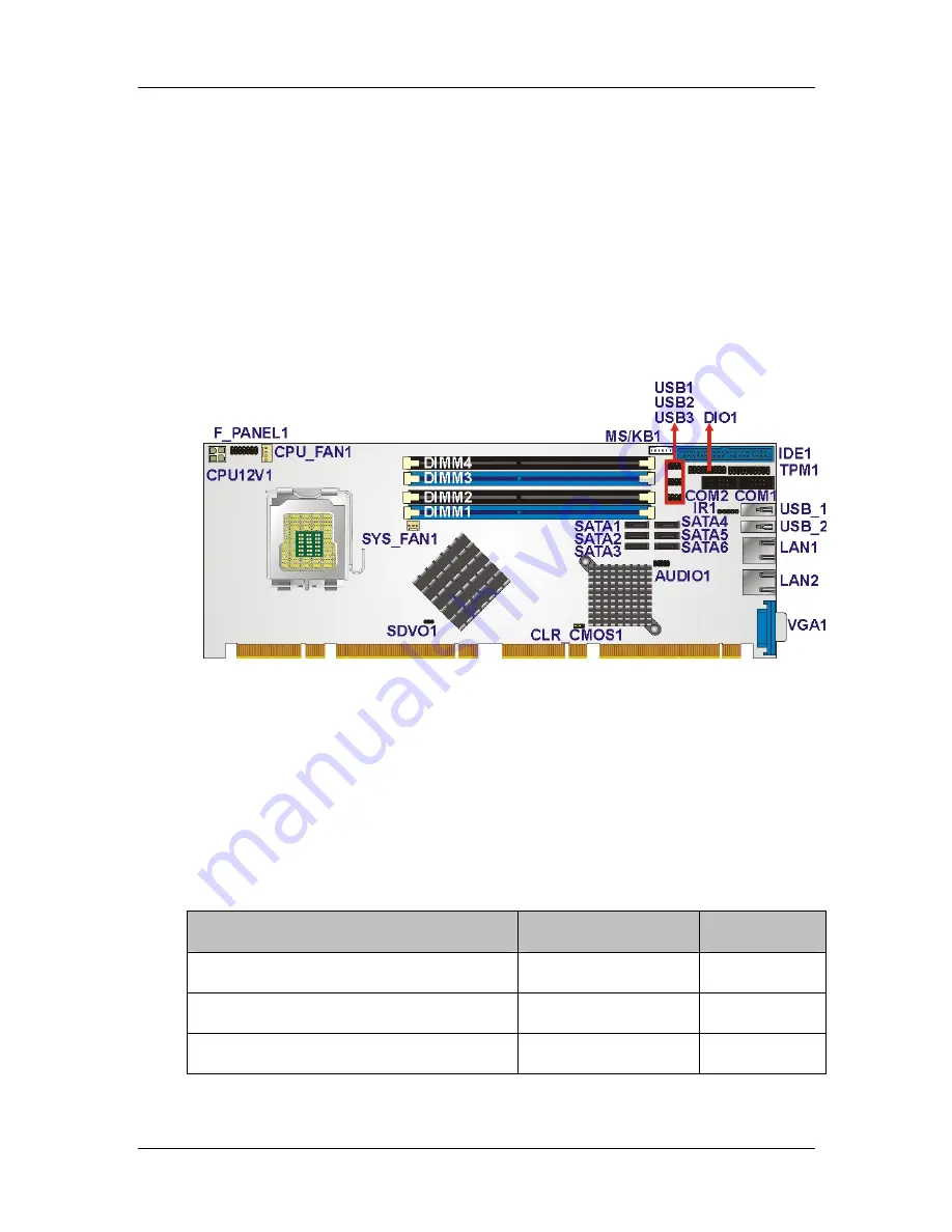 CyberResearch CEGC Series User Manual Download Page 71