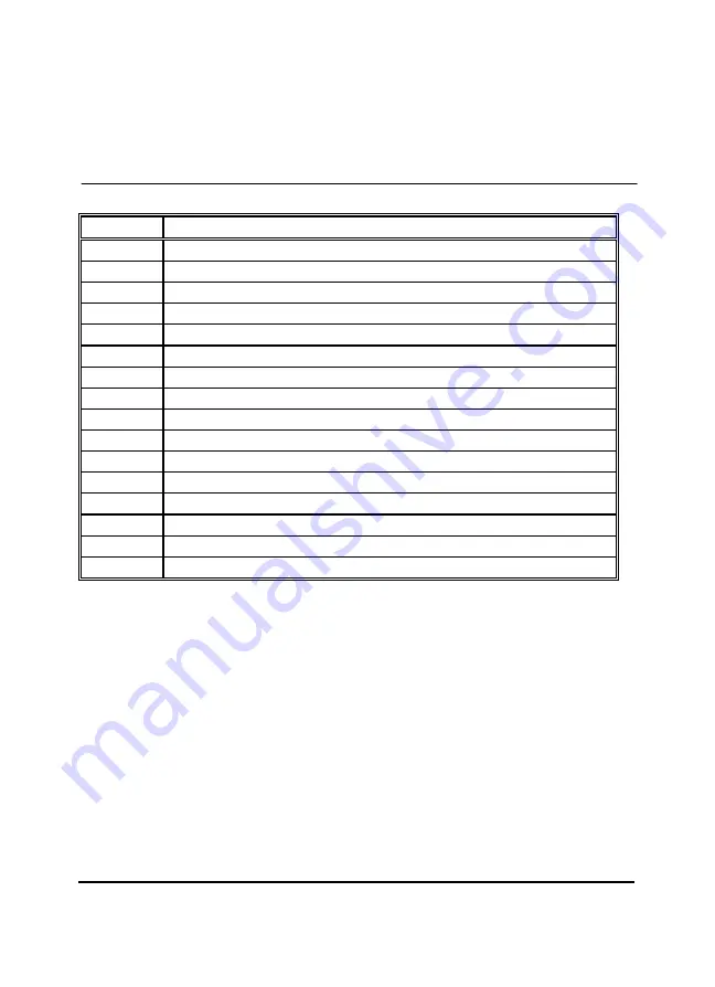 CyberResearch CPBF PMX-233 User Manual Download Page 43