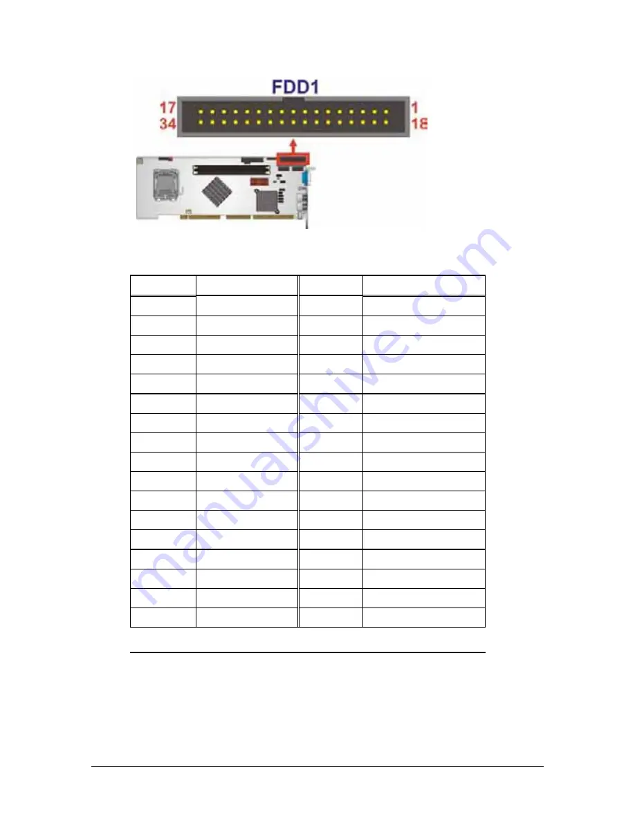 CyberResearch CPGN C2-30-X User Manual Download Page 33