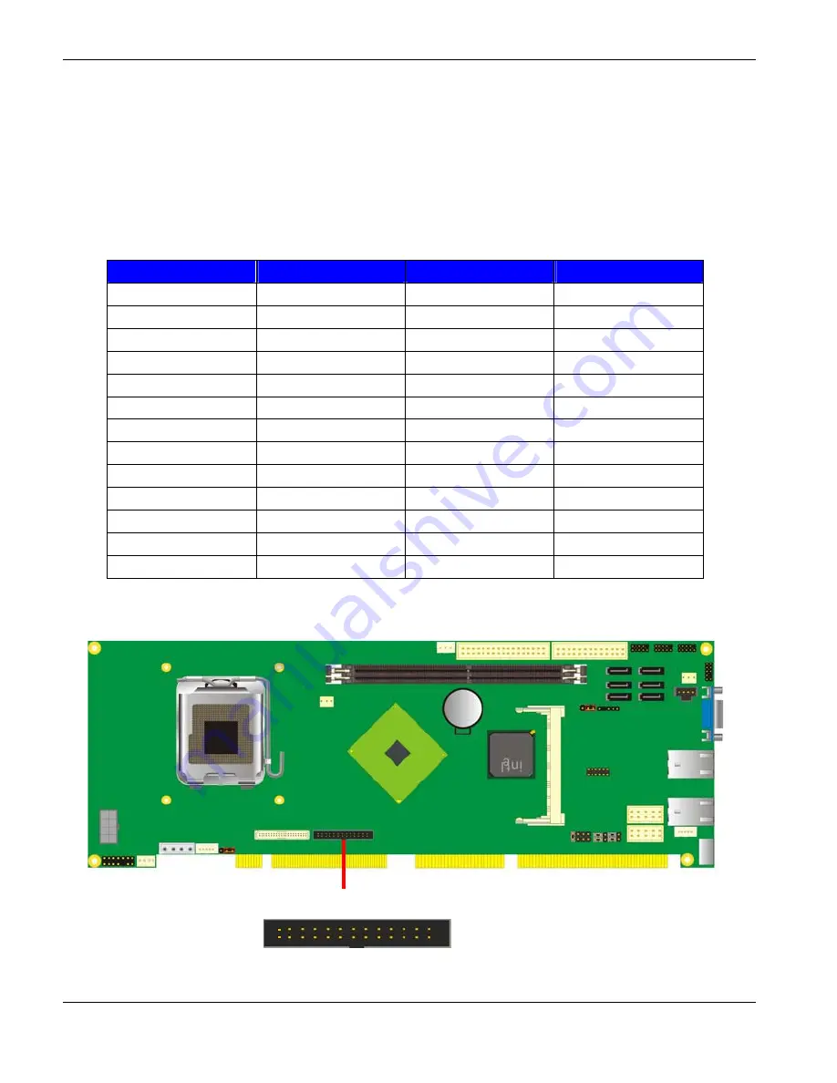 CyberResearch CPMB Series User Manual Download Page 28