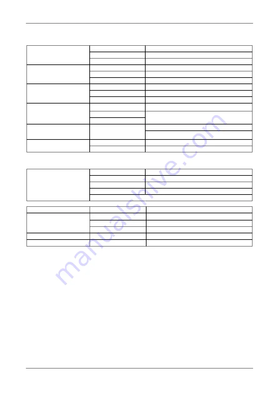 CyberResearch LPM 717 User Manual Download Page 7