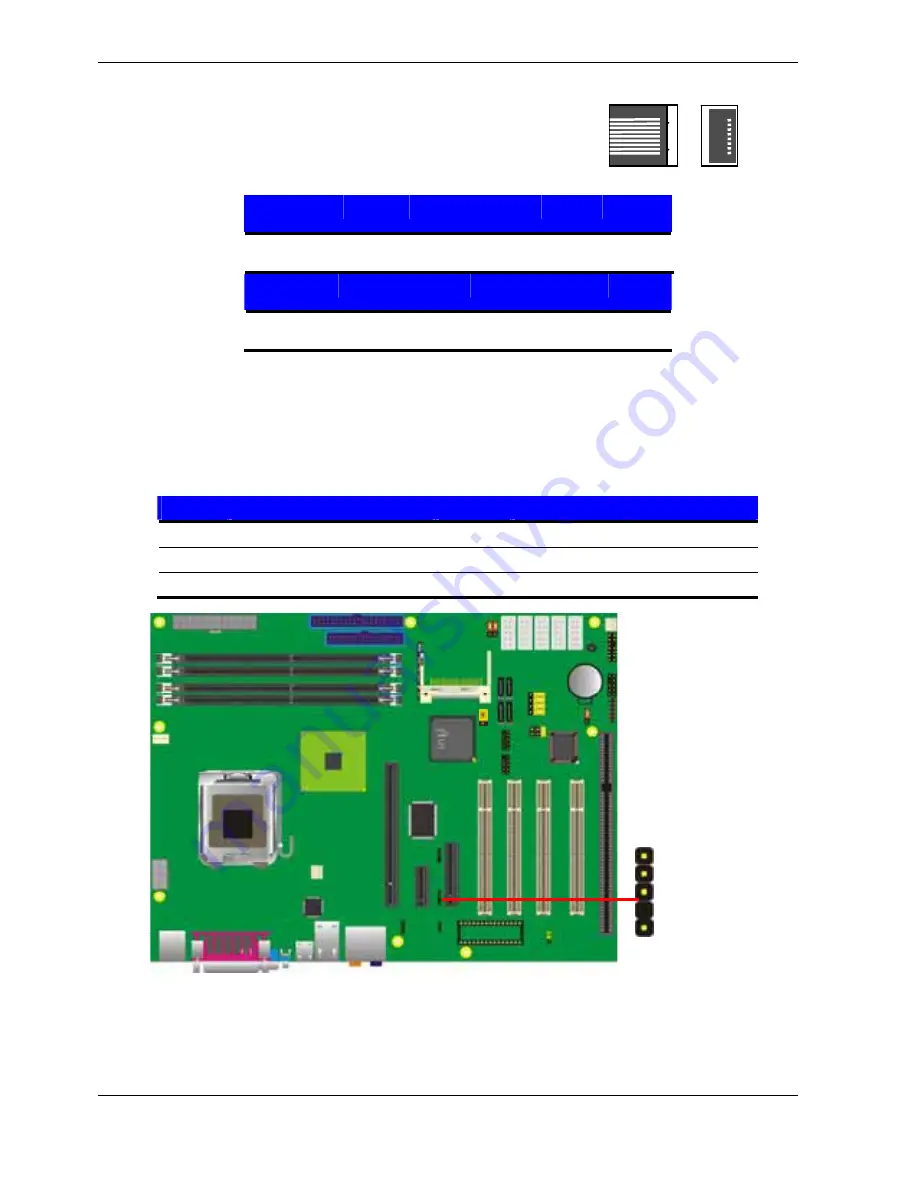 CyberResearch MXMA series User Manual Download Page 54