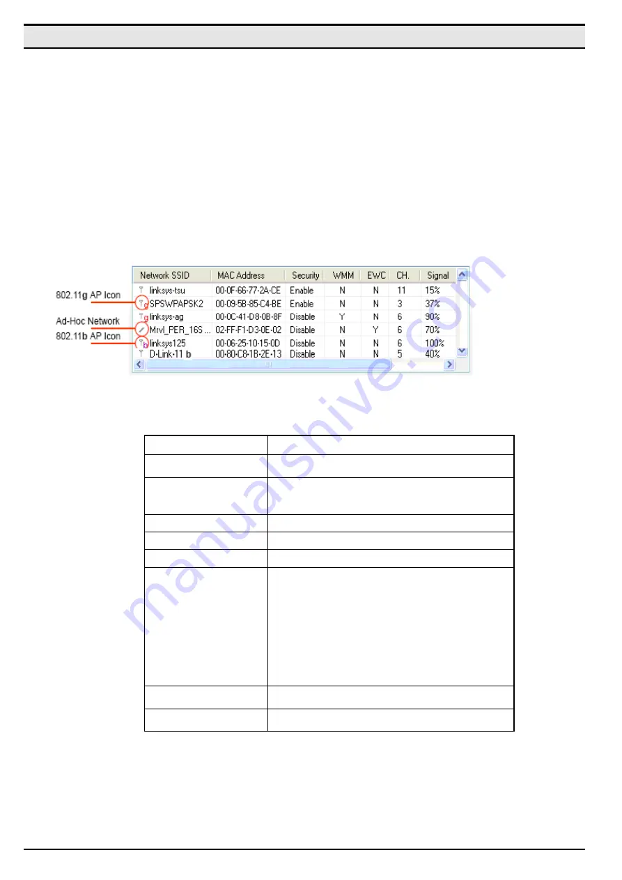 CyberTAN MM230-M User Manual Download Page 28