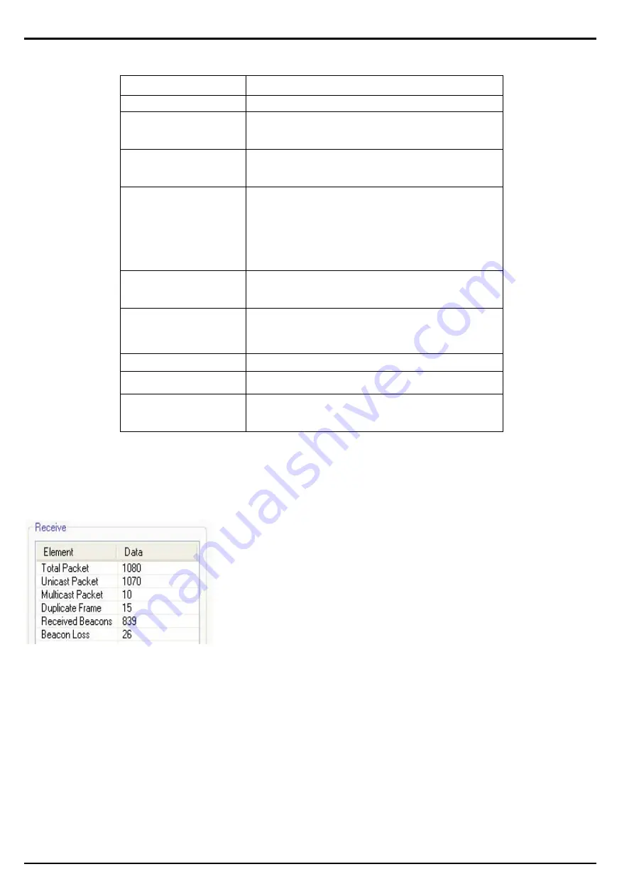 CyberTAN MM230-M User Manual Download Page 31