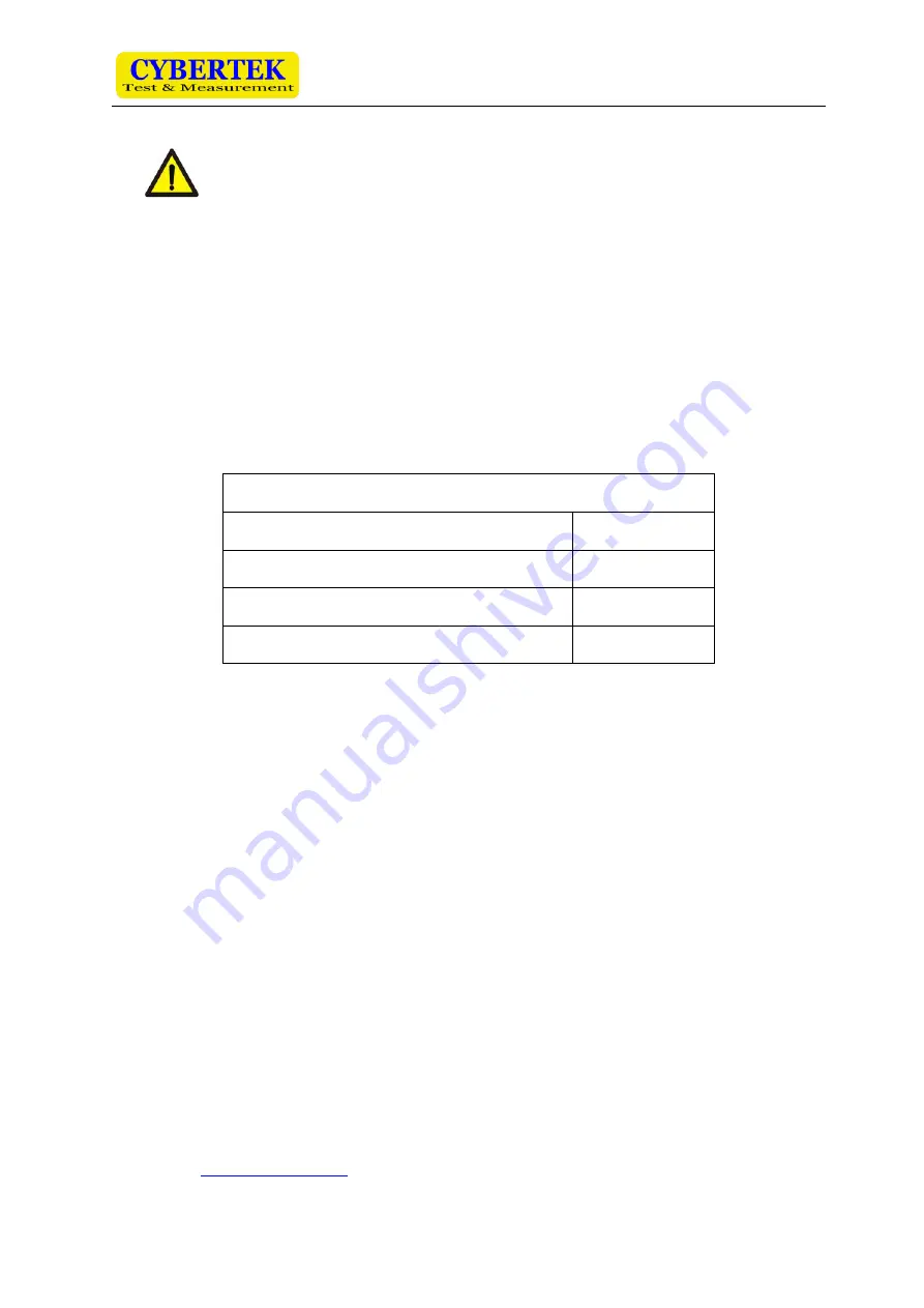 Cybertek CP1000A Quick Start Manual Download Page 4