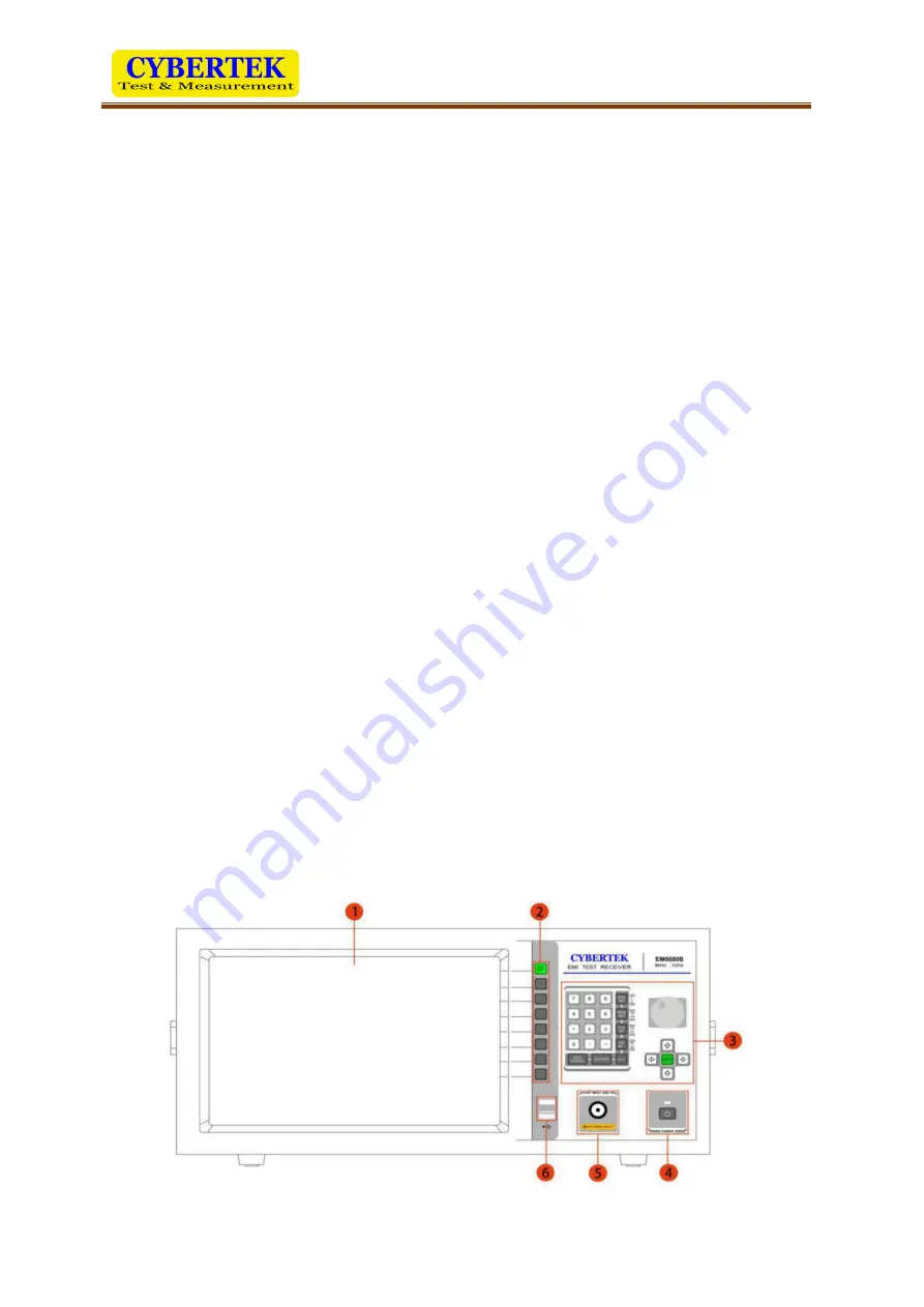 Cybertek EM5080 Series Manual Download Page 3