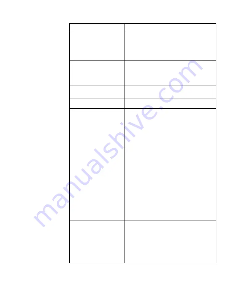 Cybex Computer Products AV416 Installer And User Manual Download Page 50