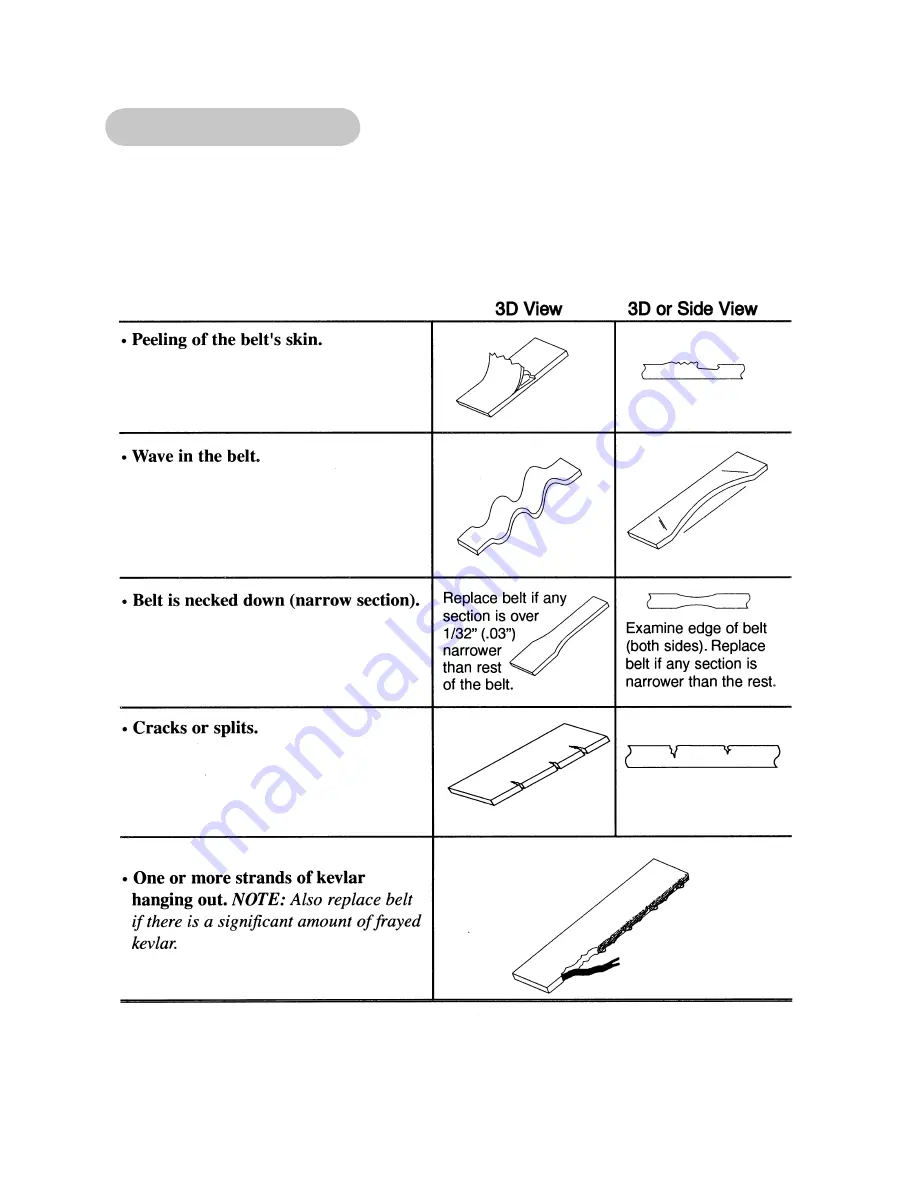 CYBEX Eagle Incline Pull Owner'S And Service Manual Download Page 26