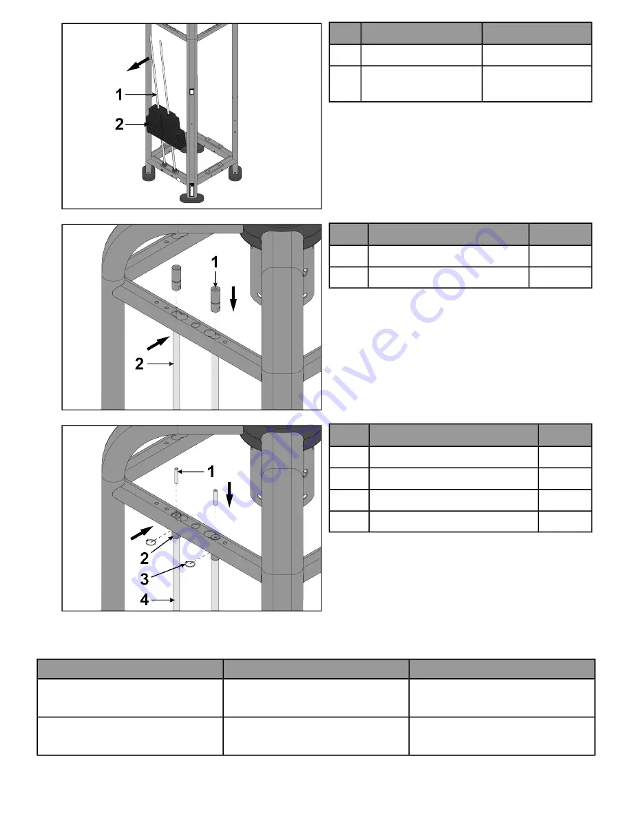 CYBEX PP-ACO Assembly Manual Download Page 10