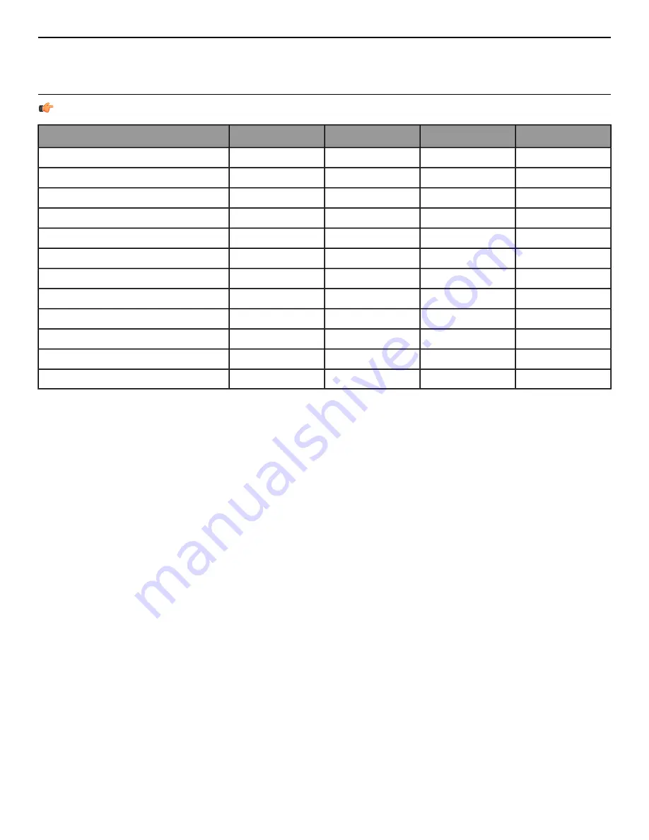 CYBEX Prestige Total Access Cable Column Owner'S Manual Download Page 24