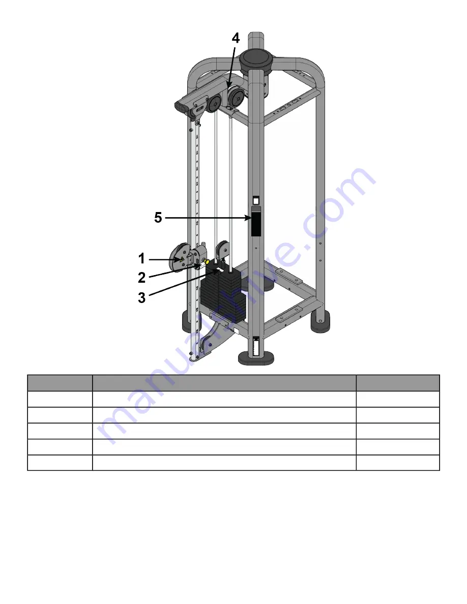 CYBEX PWR Play PP-ACO Owner'S Manual Download Page 10