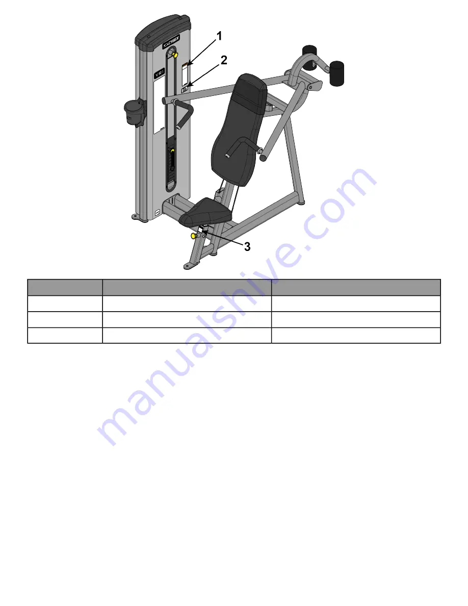 CYBEX VR1 Overhead Press Owner'S Manual Download Page 7