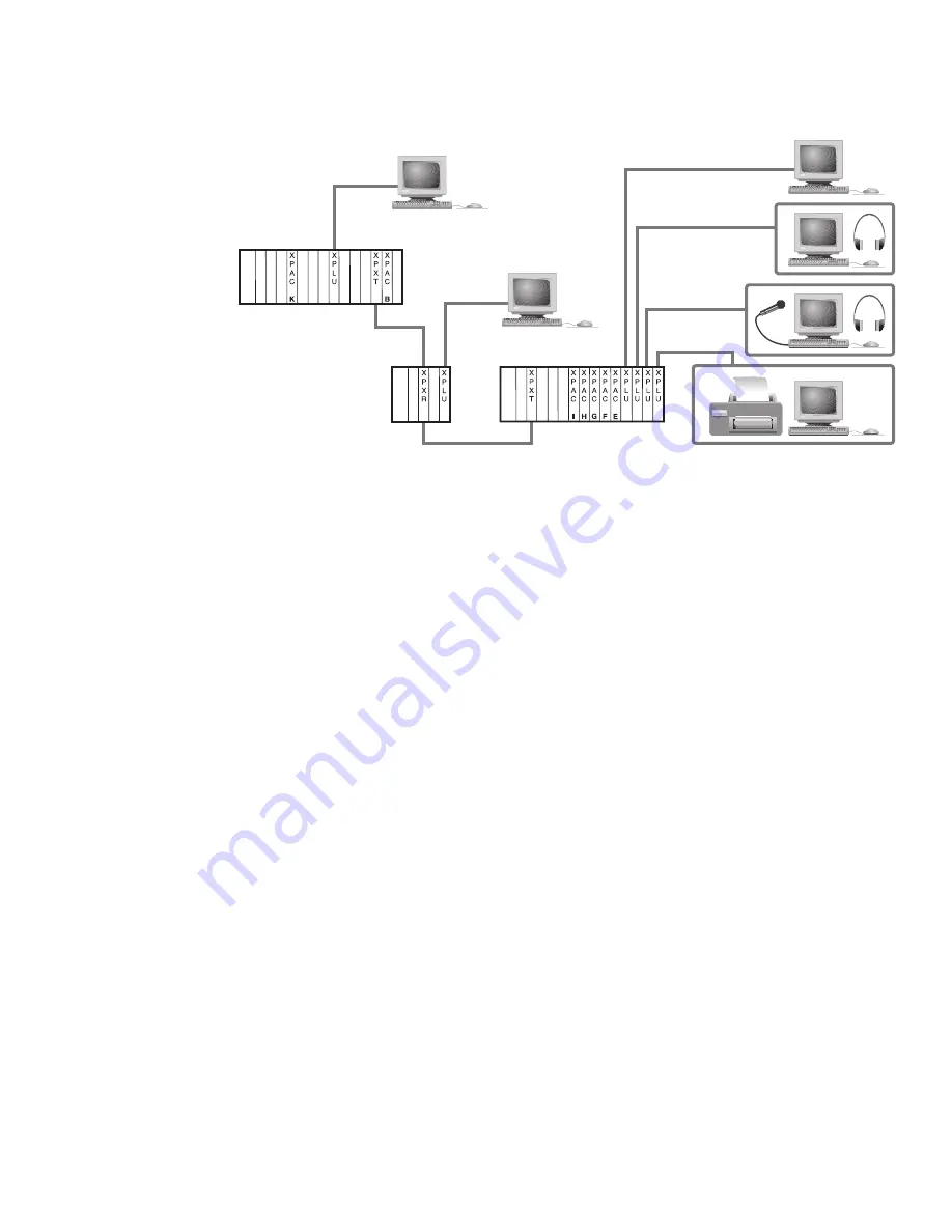 CYBEX XP4010 Installer/User Manual Download Page 61