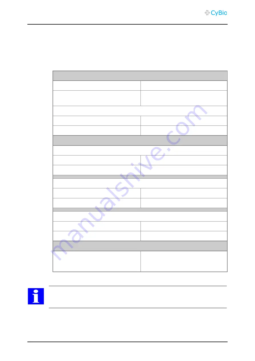 CYBIO CyBi-Well 384 User Manual Download Page 16