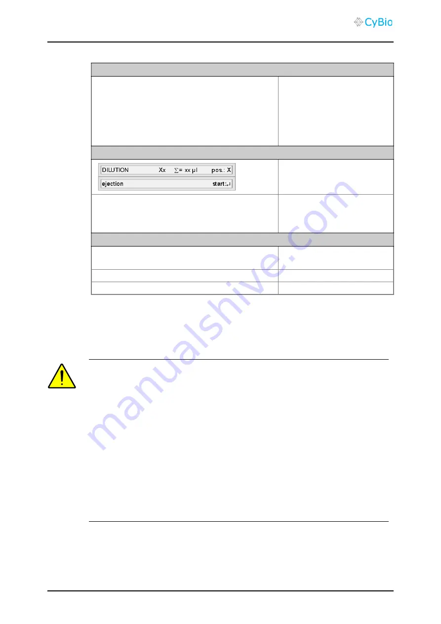 CYBIO CyBi-Well 384 User Manual Download Page 60