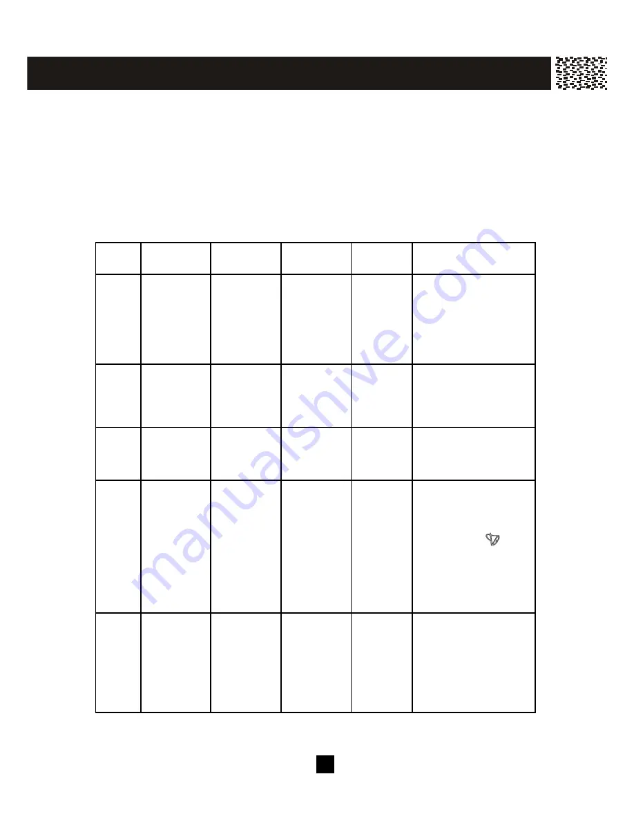 CYBIOLINK CY-368B-SB Owner'S Manual Installation And Operating Instructions Download Page 18