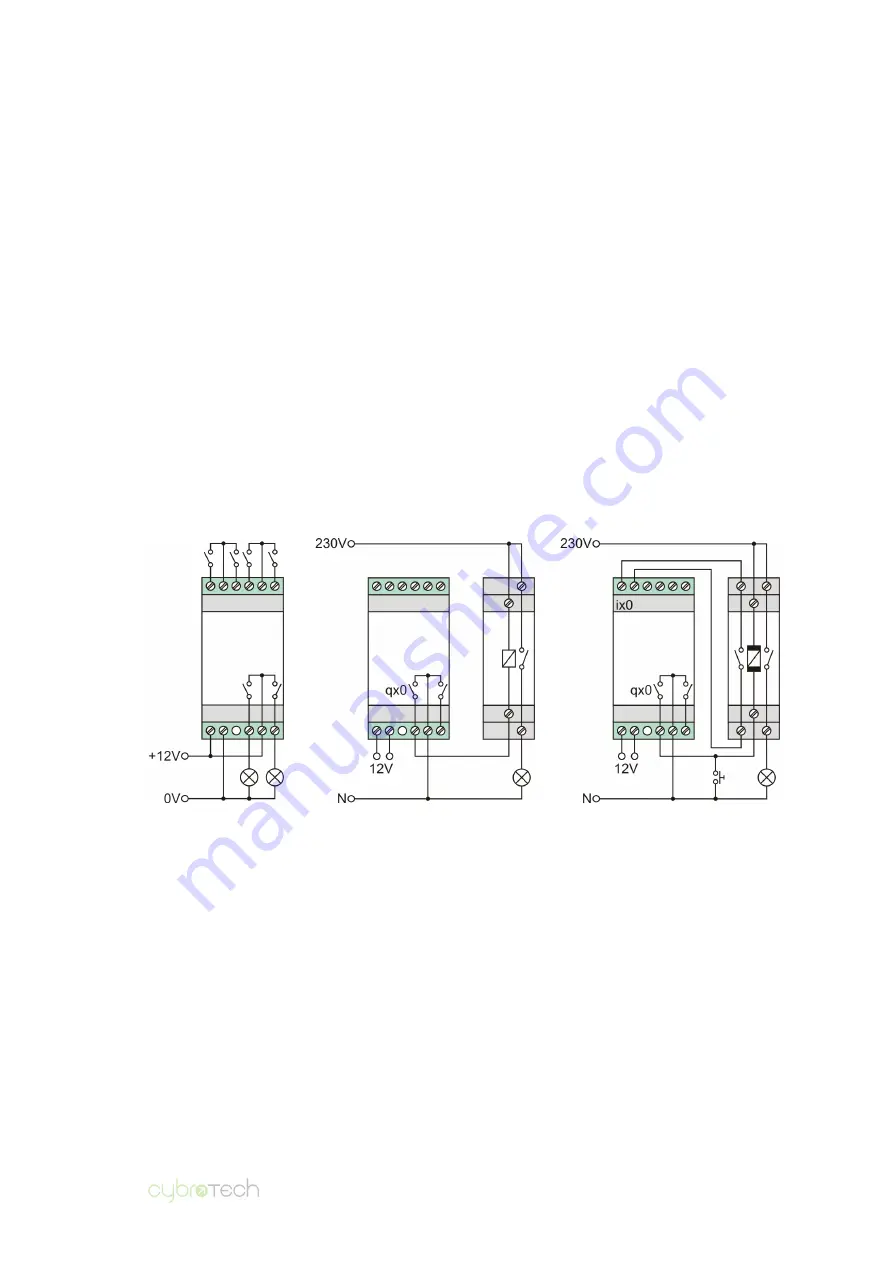 Cybrotech GSM-SA Скачать руководство пользователя страница 11