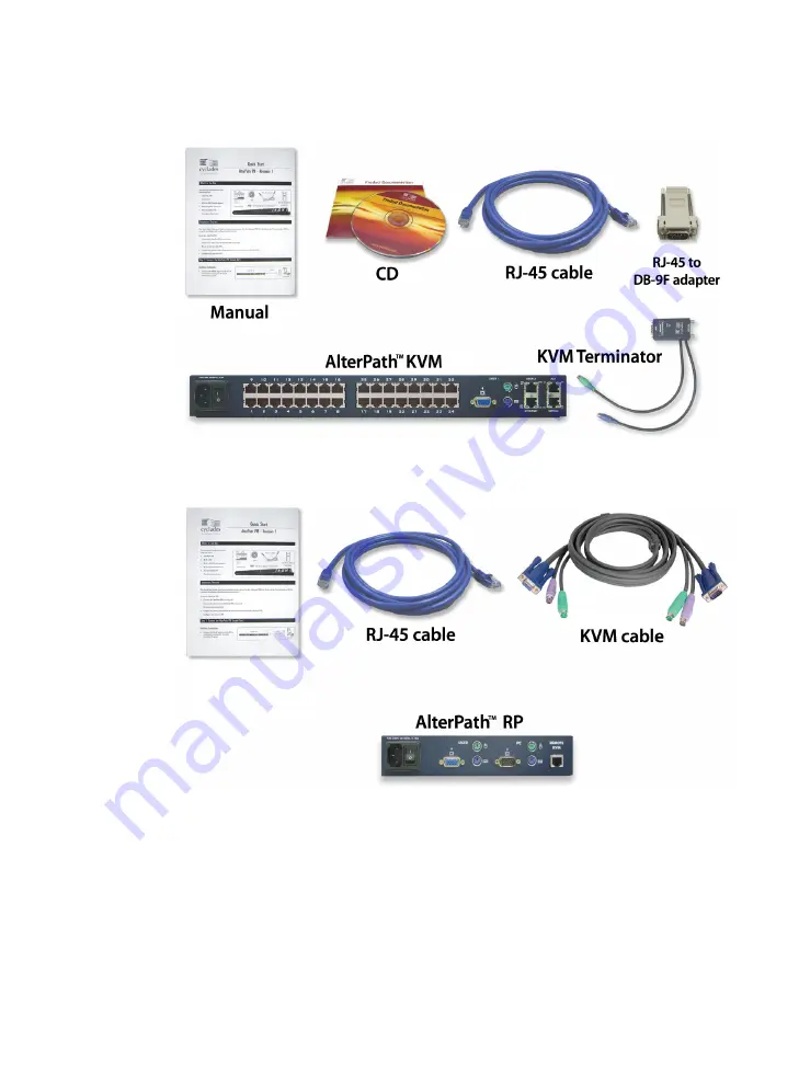 Cyclades AlterPath KVM 16 Manual Download Page 24