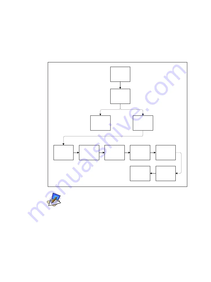 Cyclades AlterPath KVM 16 Manual Download Page 38