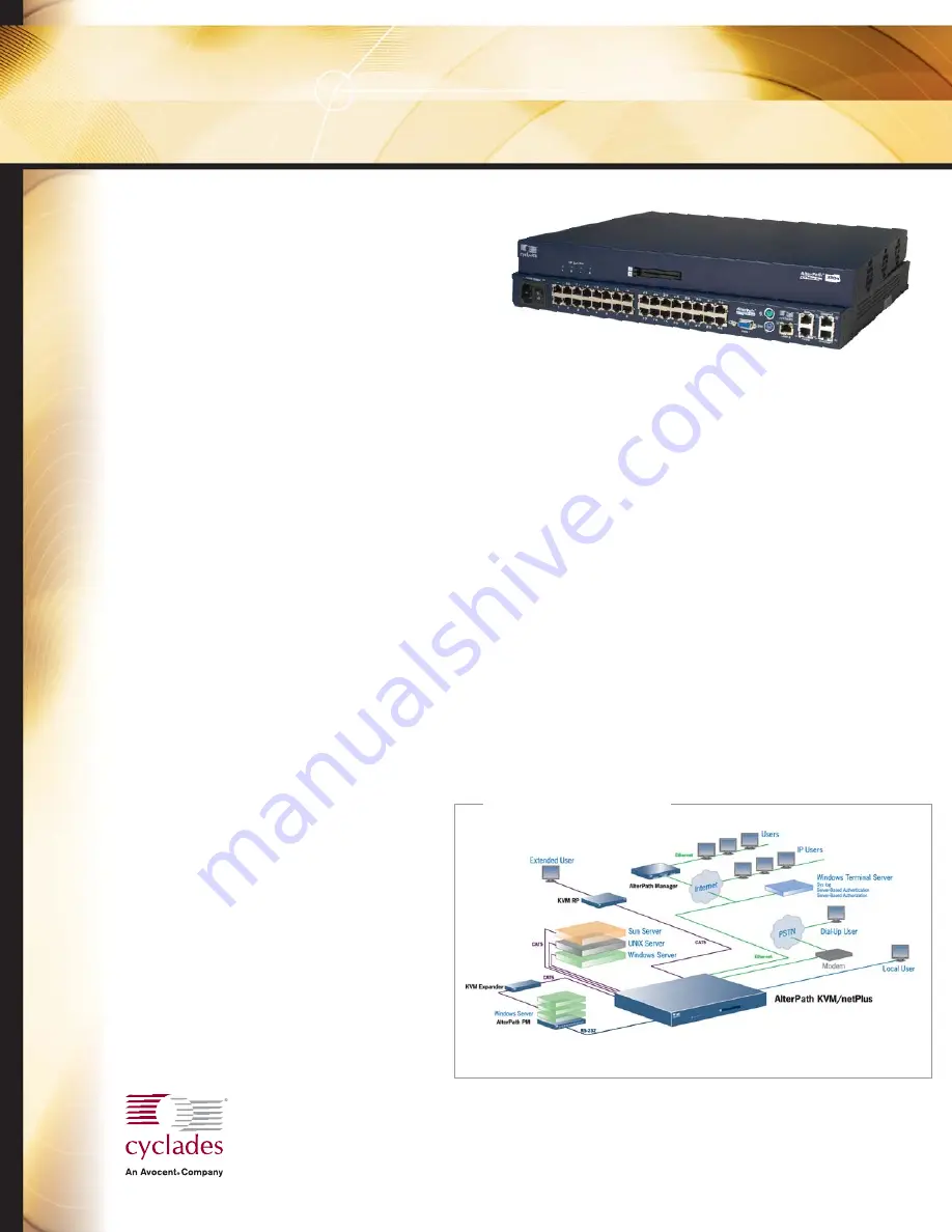 Cyclades AlterPath KVM/netPlus KVM Switch Скачать руководство пользователя страница 1