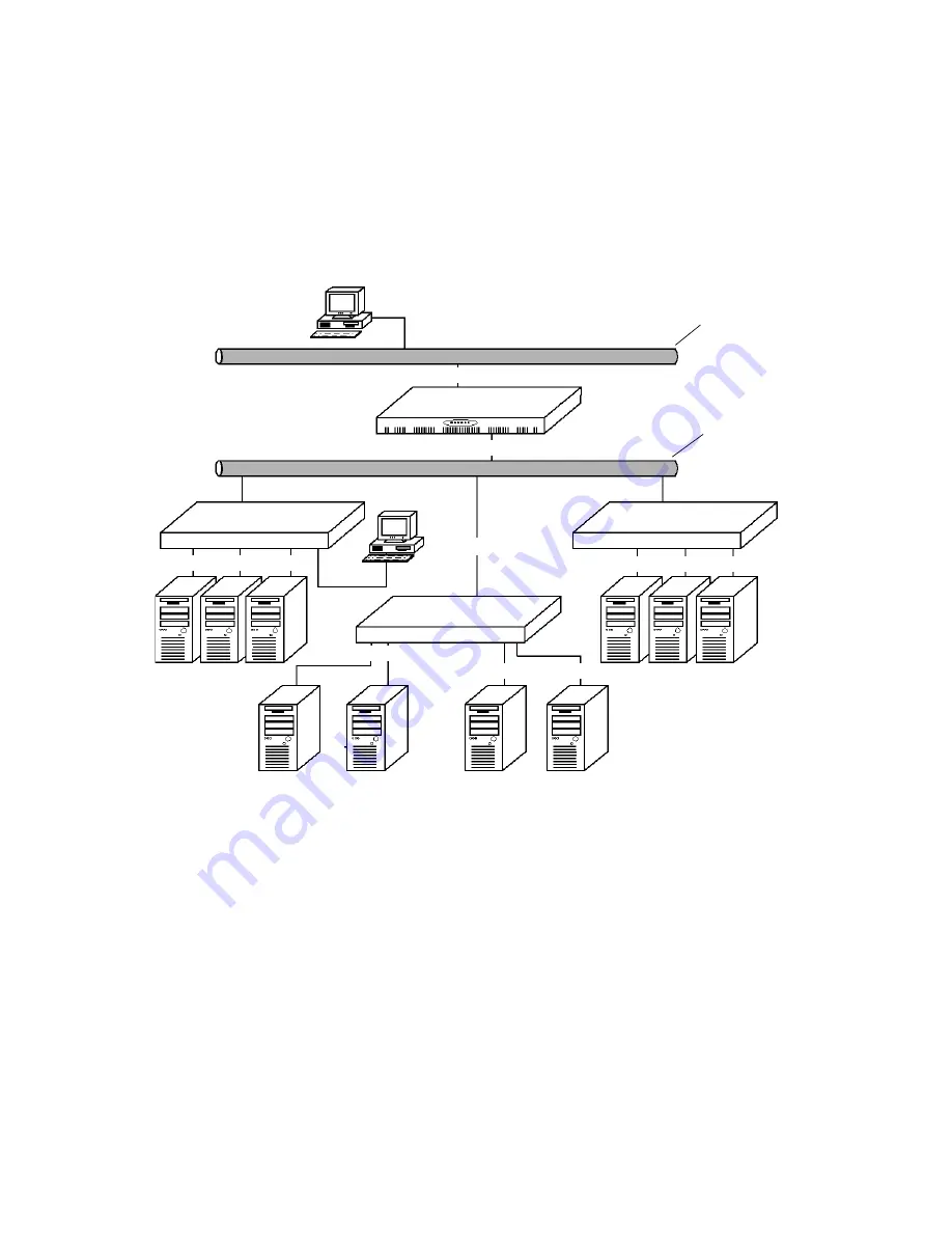 Cyclades AlterPath Manager 2500 Installation, Configuration And User Manual Download Page 59