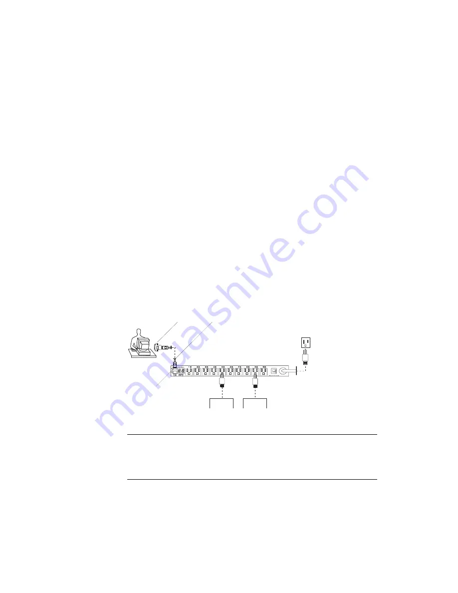 Cyclades alterpath pm10 Installation, Administration And User Manual Download Page 24