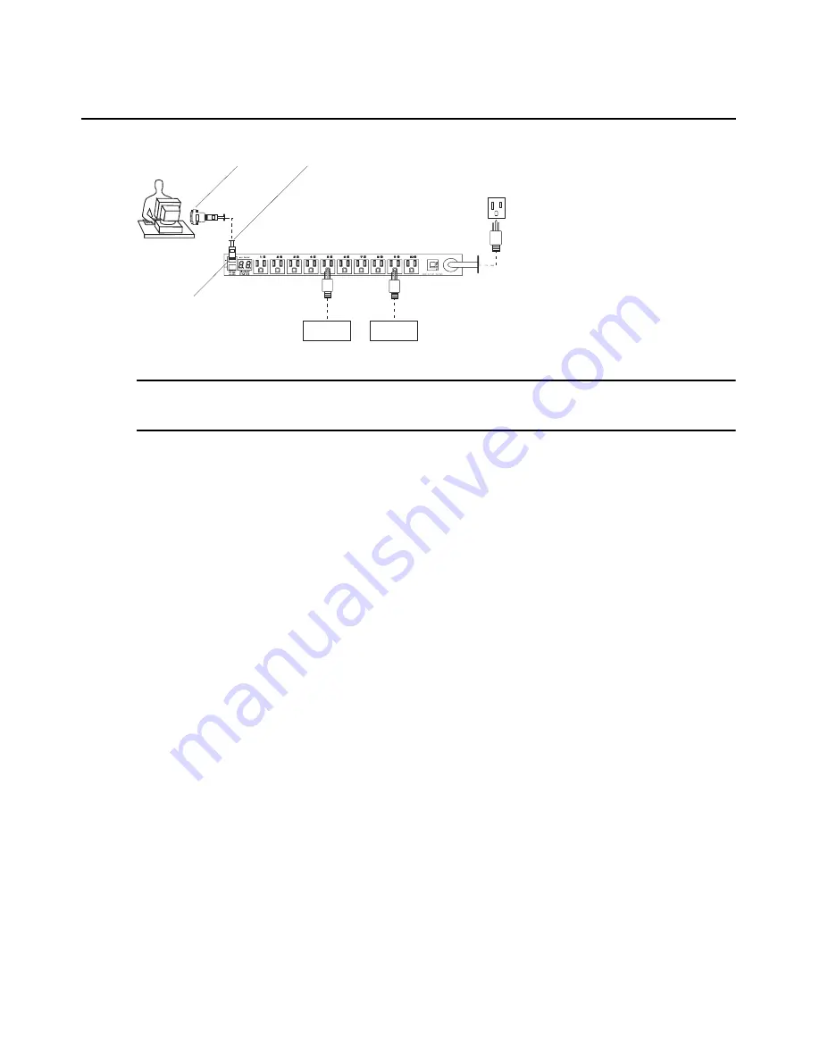 Cyclades PM IPDU Installation & User Manual Download Page 15